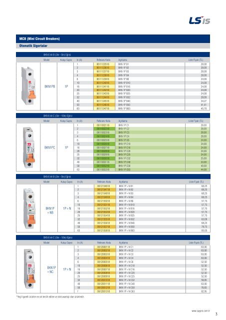 Fiyat Listesi SAYPRO-BASKI