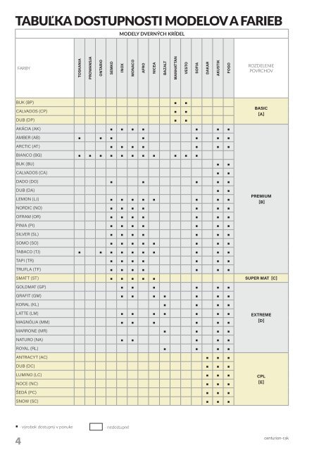 Dvere Centurion - KATALOG 2018 ed-2