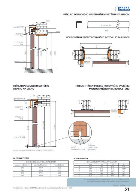 Dvere Centurion - KATALOG 2018 ed-2