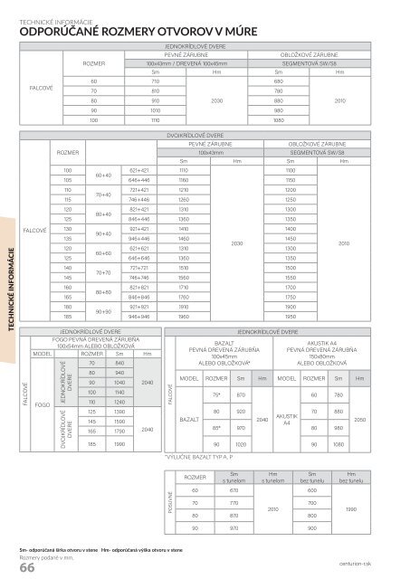 Dvere Centurion - KATALOG 2018 ed-2