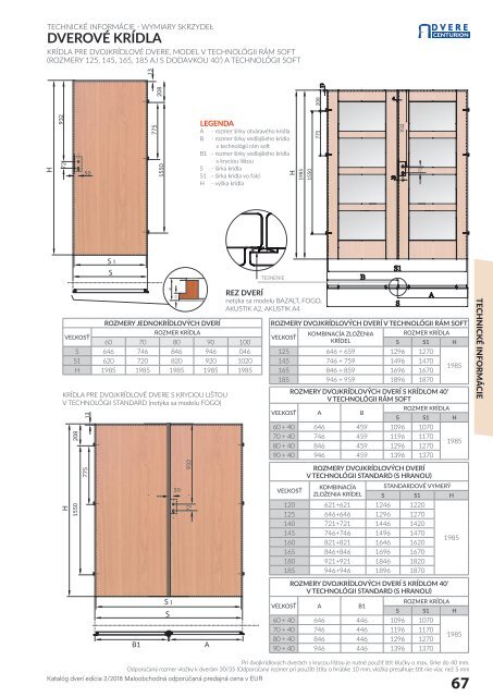 Dvere Centurion - KATALOG 2018 ed-2