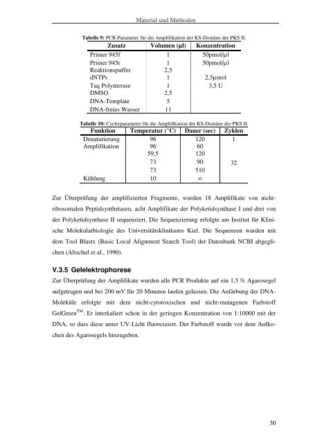 Isolierung und Charakterisierung von Bakterien aus ...