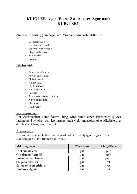 Name des Nährmedium: - DocCheck Campus