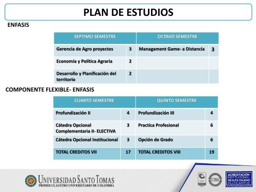 FAEA NUEVO PLAN DE ESTUDIOS 2019-1