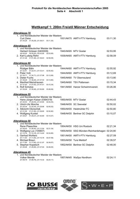 Wettkampf 1: 200m Freistil Männer Entscheidung - DFSS Masters