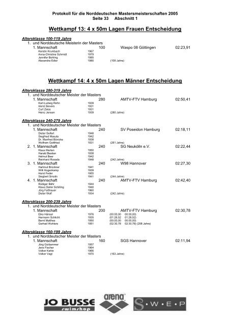 Wettkampf 1: 200m Freistil Männer Entscheidung - DFSS Masters