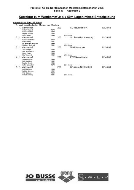 Wettkampf 1: 200m Freistil Männer Entscheidung - DFSS Masters