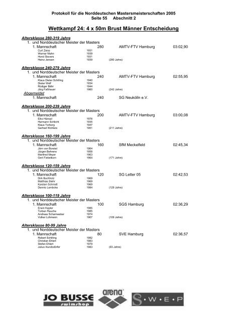 Wettkampf 1: 200m Freistil Männer Entscheidung - DFSS Masters