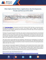 Fiber Optics Market Share, Applications, Key Developments, Trends and Forecast 2014-2025