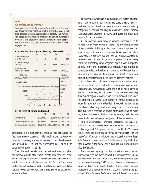 The New Paradigm - Federal Reserve Bank of Dallas