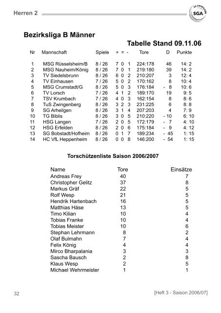 Heft 3 - SG Arheilgen eV