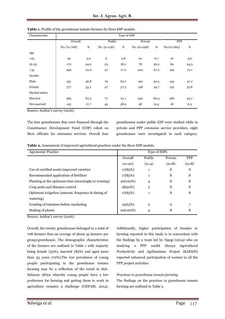 Assessing the role of public-private partnerships in the provision of agricultural extension services: ˴the case of greenhouse tomato farming in Samburu County, Kenya