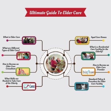Ultimate Guide To Elder Care