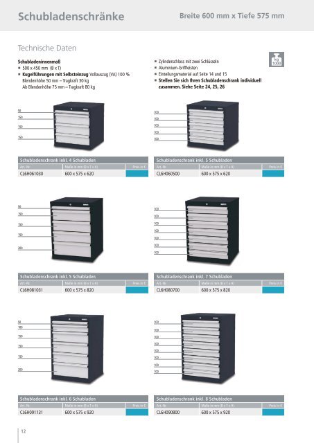 WACHTER Simplaflex Systemeinrichter C-Linie 2023-25