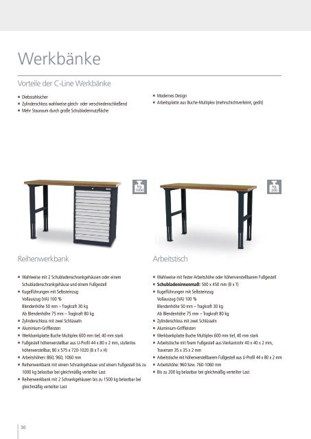 WACHTER Simplaflex Systemeinrichter C-Linie 2023-25