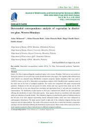 Deterended correspondence analysis of vegetation in district tor ghar, Westrn Himalaya