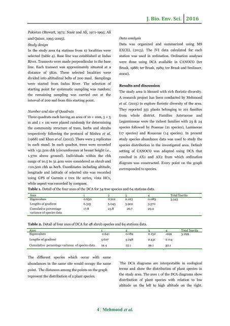 Deterended correspondence analysis of vegetation in district tor ghar, Westrn Himalaya