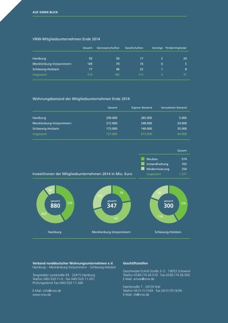 VNW-Tätigkeitsbericht - 2014