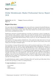 Biolubricants Market Professional Survey Report