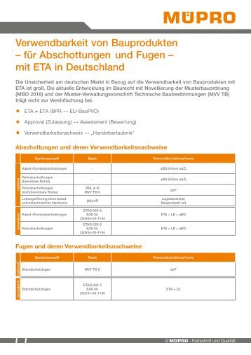 MÜPRO Verwendbarkeit von Bauprodukten für Abschottungen und Fugen mit ETA in DE