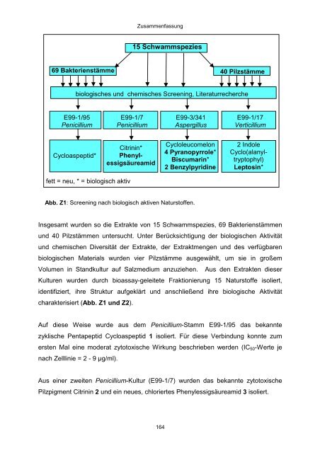 Neue Naturstoffe aus schwamm-assoziierten Pilzen des Mittelmeeres