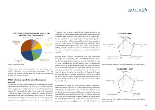 IAESTE Annual Review 2018 - 70 years of international understanding