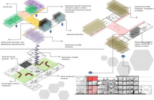 PORTAFOLIO ARQUITECTURA JORGE GARCIA  2018