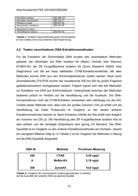 Abschlußbericht zum Projekt „Molekularbiologische ... - UOK