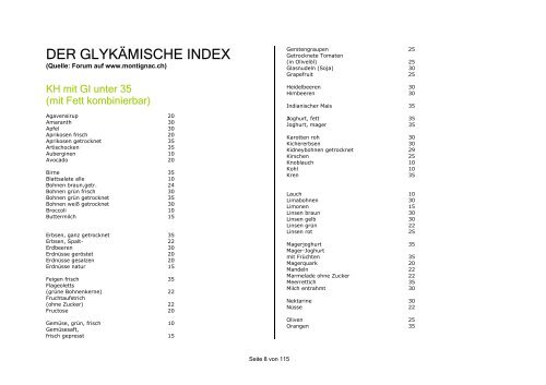 VEGGI-MM-KOCHBUCH BAND 3 Rev. 00 - aSe