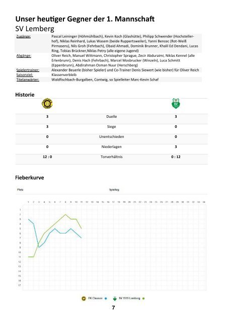 FKC Aktuell - 12. Spieltag - Saison 2018/2019