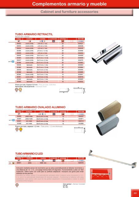 MICEL-catalogo-2015