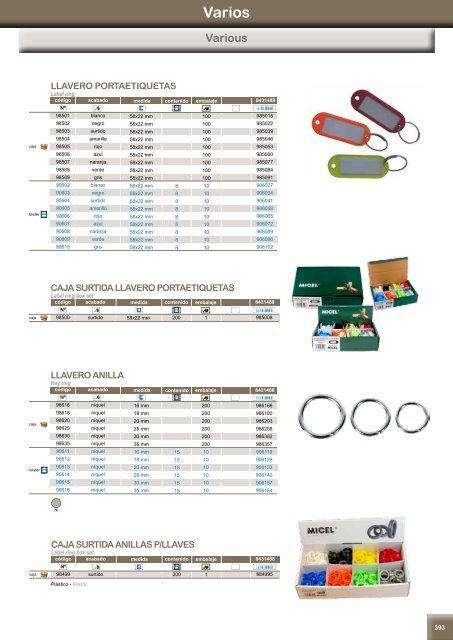 MICEL-catalogo-2015