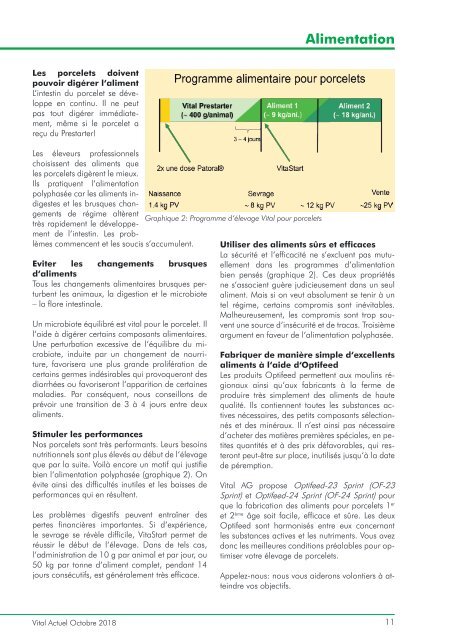 Vital Actuel Octobre 2018