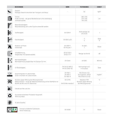 VOX KerraDeco Wandverkleidung COTTON MINERAL