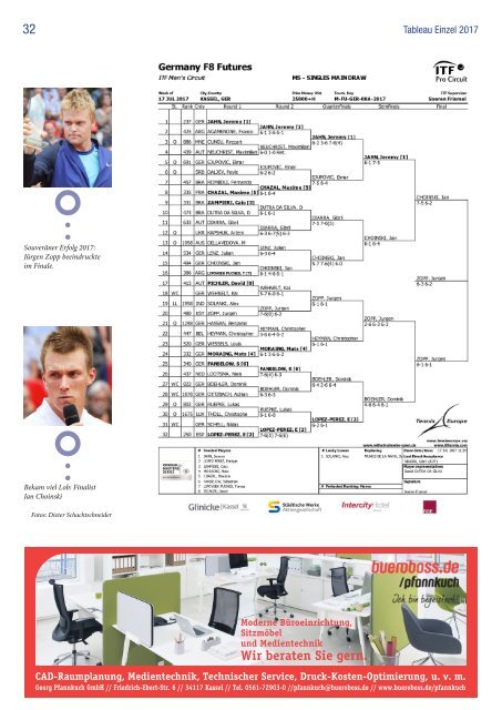 Dokumentation Wilhelmshöhe Open 2018