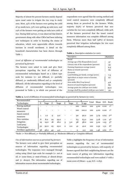 Information sources and their perceived effectiveness on adoption of recommended technology for the rice crop in district Naushahro Feroze, Sindh, Pakistan