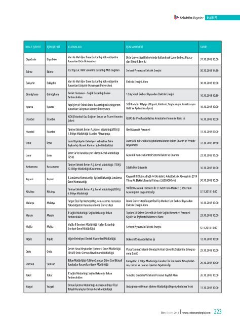 sektorum-dergisi-ekim-2018-93.sayi