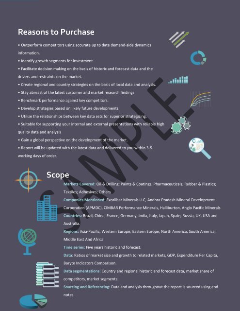 Baryte Global Market Report 2018