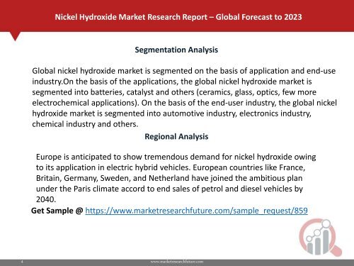 Nickel Hydroxide Market PDF