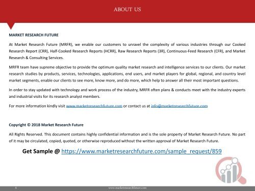 Nickel Hydroxide Market PDF