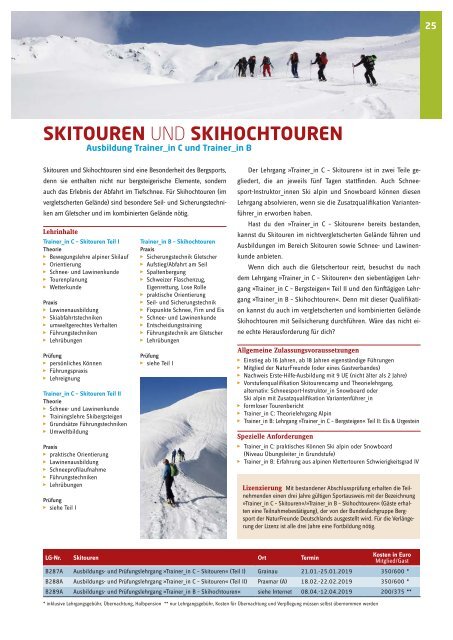 NaturFreunde Deutschlands | Natursport Ausbildungsprogramm 2019