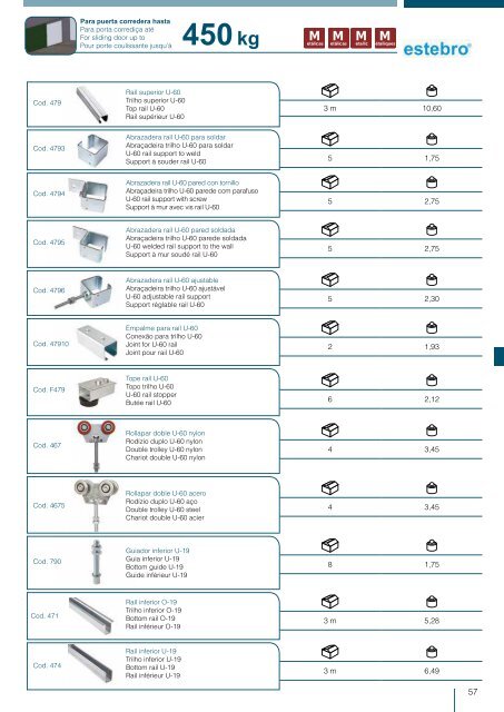 ESTEBRO-catalogo-herrajes-puertas-metalicas