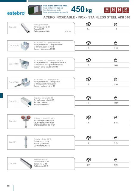 ESTEBRO-catalogo-herrajes-puertas-metalicas