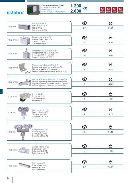 ESTEBRO-catalogo-herrajes-puertas-metalicas