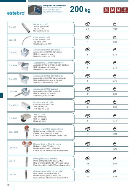 ESTEBRO-catalogo-herrajes-puertas-metalicas