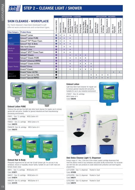 Optimas PPE Catalogue 2019