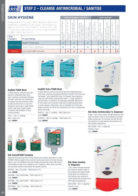 Optimas PPE Catalogue 2019