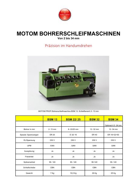 Motom BSM Bohrerschleifmaschinen Übersicht 2018-skantek