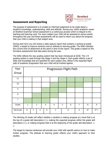 Year 9 Curriculum Information Booklet 2018-2019