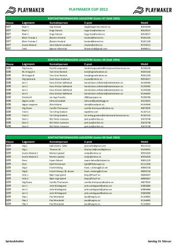 PLAYMAKER CUP 2012 - SiteGen